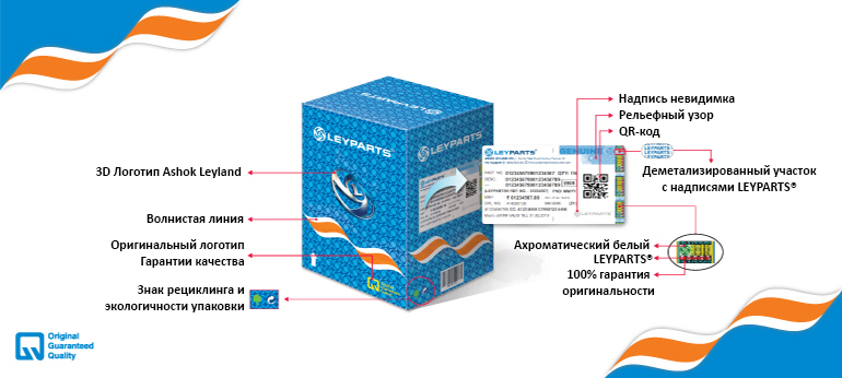 Защита запчастей от контрафакта