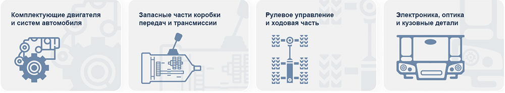 Запчасти FAW TRUCKS